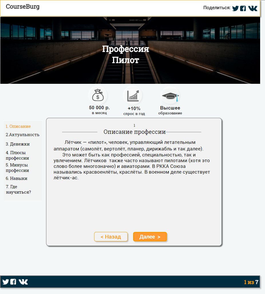 Профессия 2 Desktop Вторая версия макета профессии для Desktop